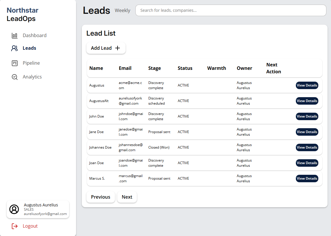 Lead List Illustration