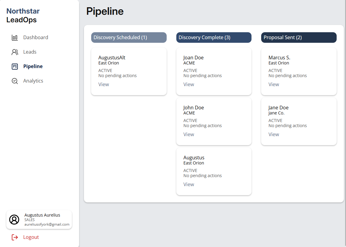 Kanban Pipeline Illustration