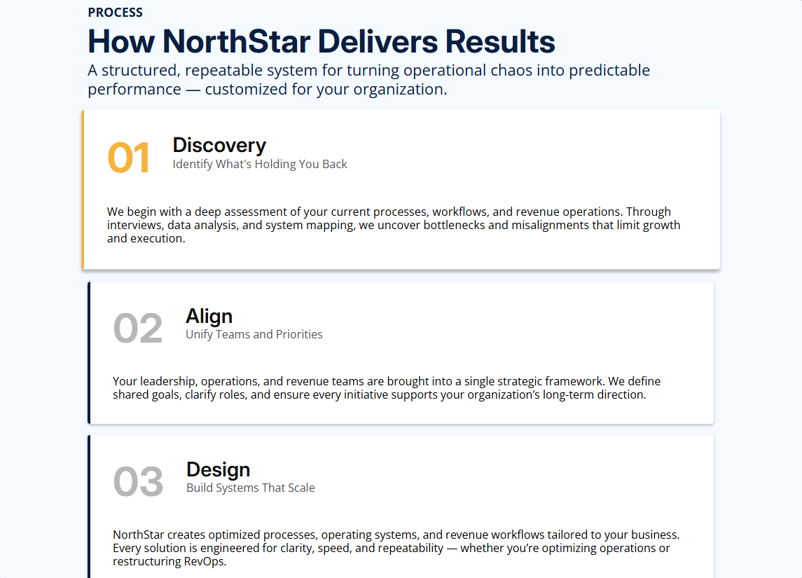 Lead Generation Illustration